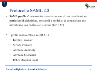 75Protocollo SAML 2.0SAML profile e' una manifestazione concreta di una combinazione particolare di definizioni, protocolli e modalita‘ di connessione che identificano una particolare struttura (IdP o SP)I profili sono racchiusi nei RUOLIIdentity ProviderService ProviderAttribute AuthorityAttribute ConsumerPolicy Decision PointIdentità digitale ed identità federata