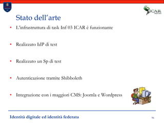 96Stato dell’arteL’infrastruttura di task Inf 03 ICAR è funzionanteRealizzato IdP di testRealizzato un Sp di testAutenticazione tramite ShibbolethIntegrazione con i maggiori CMS: Joomla e WordpressIdentità digitale ed identità federata