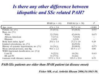 Is there any other difference between
idiopathic and SSc related PAH?
Fisher MR, et al. Arthritis Rheum 2006;54:3043-50.
PAH-SSc patients are older than IPAH patient (at disease onset)
 