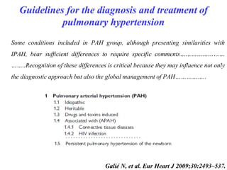 Guidelines for the diagnosis and treatment of
pulmonary hypertension
Some conditions included in PAH group, although presenting similarities with
IPAH, bear sufficient differences to require specific comments……………………
……..Recognition of these differences is critical because they may influence not only
the diagnostic approach but also the global management of PAH……………..
Galié N, et al. Eur Heart J 2009;30:2493–537.
…………………………
 