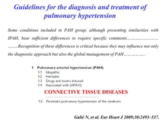 Guidelines for the diagnosis and treatment of
pulmonary hypertension
Some conditions included in PAH group, although presenting similarities with
IPAH, bear sufficient differences to require specific comments……………………
……..Recognition of these differences is critical because they may influence not only
the diagnostic approach but also the global management of PAH……………..
Galié N, et al. Eur Heart J 2009;30:2493–537.
…………………………
CONNECTIVE TISSUE DISEASES
 