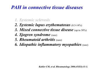 1. Systemic sclerosis
2. Systemic lupus erythematosus (0.5-14%)
3. Mixed connective tissue disease (up to 38%)
4. Sjogren syndrome (rare)
5. Rheumatoid arthritis (rare)
6. Idiopathic inflammatory myopathies (rare)
PAH in connective tissue diseases
Kahler CM, et al. Rheumatology 2006;45(S3):11-3.
 