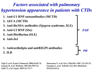 Factors associated with pulmonary
hypertension appearence in patients with CTDs
Vegh J, et al. Scand J Immunol 2006;64:69-76.
Launay D, et al. Medicine 2007;86:299-315.
Galiè N, et al. Lupus 2005;14:713-7.
Tanaseanu C, et al. Eur J Med Res 2007 ;12:145-51.
Cavagna L, et al. Arthritis Care Res (Hoboken)
2011;63:633-4.
1. Anti-U1 RNP autoantibodies (MCTD)
2. AECA (MCTD)
3. Anti-Ro/SSA antibodies (Sjogren syndrome, SLE)
4. Anti-U3 RNP (SSc)
5. Anti-fibrillarina (SLE)
6. Anti-Jo1
1. Anticardiolipin and antiB2GPI antibodies
2. ILD
PAH
PH
 