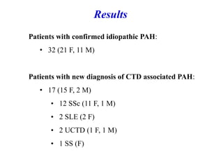 Patients with confirmed idiopathic PAH:
• 32 (21 F, 11 M)
Patients with new diagnosis of CTD associated PAH:
• 17 (15 F, 2 M)
• 12 SSc (11 F, 1 M)
• 2 SLE (2 F)
• 2 UCTD (1 F, 1 M)
• 1 SS (F)
Results
 