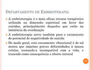 14
DEPARTAMENTO DE EMBRIOTERAPIA
 A embrioterapia é o mais eficaz recurso terapêutico
utilizado na dimensão espiritual em favor dos
suicidas, principalmente daqueles que estão na
iminência da ovoidização
 A embrioterapia serve também para o escoamento
do potencial de negatividade do suicida
 De modo geral, este escoamento vibracional é de tal
monta que imprime graves deformidades à massa
celular, tornando-a incompatível com a vida, e
trazendo como consequência o aborto natural
 
