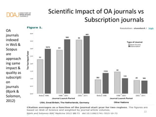 Publishing in Open Access Journals – How DOAJ can help to avoid questionable publishers