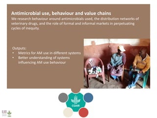 The need for solution driven AMR research—A One Health perspective 