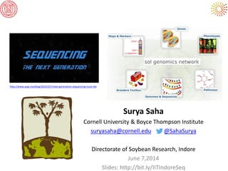 Surya Saha
Cornell University & Boyce Thompson Institute
suryasaha@cornell.edu @SahaSurya
Directorate of Soybean Research, Indore
June 7,2014
Slides: http://bit.ly/Soybean_Indore_2014
http://www.acgt.me/blog/2014/3/7/next-generation-sequencing-must-die
 