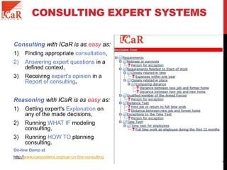 CONSULTING EXPERT SYSTEMS
Consulting with ICaR is as easy as:
1) Finding appropriate consultation,
2) Answering expert questions in a
defined context,
3) Receiving expert's opinion in a
Report of consulting.
Reasoning with ICaR is as easy as:
1) Getting expert's Explanation on
any of the made decisions,
2) Running WHAT IF modeling
consulting,
3) Running HOW TO planning
consulting.
On-line Demo at
http://www.icarsystems.org/icar-on-line-consulting
4
 