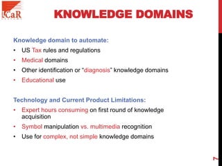 KNOWLEDGE DOMAINS
Knowledge domain to automate:
• US Tax rules and regulations
• Medical domains
• Other identification or “diagnosis” knowledge domains
• Educational use
Technology and Current Product Limitations:
• Expert hours consuming on first round of knowledge
acquisition
• Symbol manipulation vs. multimedia recognition
• Use for complex, not simple knowledge domains
7
 
