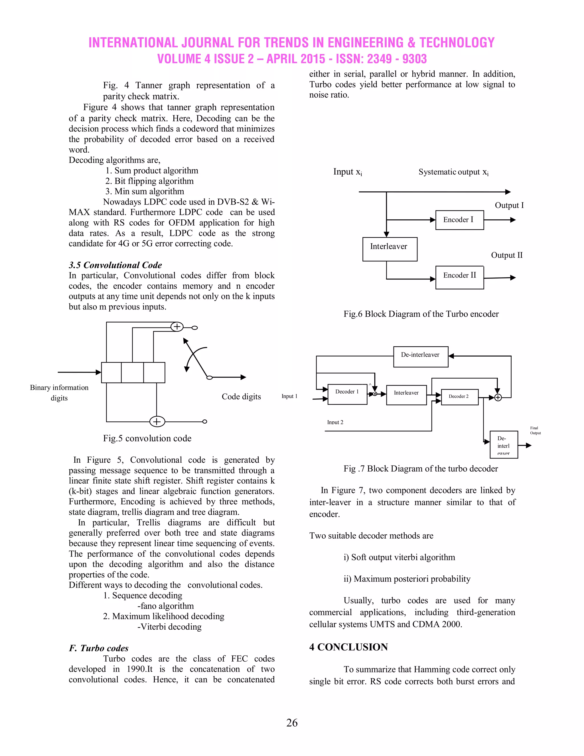 INTERNATIONAL JOURNAL FOR TRENDS IN ENGINEERING & TECHNOLOGY
VOLUME 4 ISSUE 2 – APRIL 2015 - ISSN: 2349 - 9303
26
Fig. 4 Tanner graph representation of a
parity check matrix.
Figure 4 shows that tanner graph representation
of a parity check matrix. Here, Decoding can be the
decision process which finds a codeword that minimizes
the probability of decoded error based on a received
word.
Decoding algorithms are,
1. Sum product algorithm
2. Bit flipping algorithm
3. Min sum algorithm
Nowadays LDPC code used in DVB-S2 & Wi-
MAX standard. Furthermore LDPC code can be used
along with RS codes for OFDM application for high
data rates. As a result, LDPC code as the strong
candidate for 4G or 5G error correcting code.
3.5 Convolutional Code
In particular, Convolutional codes differ from block
codes, the encoder contains memory and n encoder
outputs at any time unit depends not only on the k inputs
but also m previous inputs.
Fig.5 convolution code
In Figure 5, Convolutional code is generated by
passing message sequence to be transmitted through a
linear finite state shift register. Shift register contains k
(k-bit) stages and linear algebraic function generators.
Furthermore, Encoding is achieved by three methods,
state diagram, trellis diagram and tree diagram.
In particular, Trellis diagrams are difficult but
generally preferred over both tree and state diagrams
because they represent linear time sequencing of events.
The performance of the convolutional codes depends
upon the decoding algorithm and also the distance
properties of the code.
Different ways to decoding the convolutional codes.
1. Sequence decoding
-fano algorithm
2. Maximum likelihood decoding
-Viterbi decoding
F. Turbo codes
Turbo codes are the class of FEC codes
developed in 1990.It is the concatenation of two
convolutional codes. Hence, it can be concatenated
either in serial, parallel or hybrid manner. In addition,
Turbo codes yield better performance at low signal to
noise ratio.
Input xi Systematic output xi
Fig.6 Block Diagram of the Turbo encoder
Fig .7 Block Diagram of the turbo decoder
In Figure 7, two component decoders are linked by
inter-leaver in a structure manner similar to that of
encoder.
Two suitable decoder methods are
i) Soft output viterbi algorithm
ii) Maximum posteriori probability
Usually, turbo codes are used for many
commercial applications, including third-generation
cellular systems UMTS and CDMA 2000.
4 CONCLUSION
To summarize that Hamming code correct only
single bit error. RS code corrects both burst errors and
+
+ +
+ +
Code digits
digits
Binary information
digits
+
Encoder I
Encoder II
Interleaver
Output I
Output II
Decoder 1 Interleaver
Decoder 2
De-
interl
eaver
Input 2
Input 1
Final
Output
^
1
De-interleaver
 