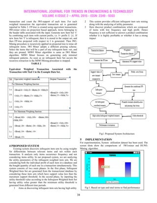 INTERNATIONAL JOURNAL FOR TRENDS IN ENGINEERING & TECHNOLOGY
VOLUME 4 ISSUE 2 – APRIL 2015 - ISSN: 2349 - 9303
38
transaction and count the IWI-support of each item. For each
weighted transaction the equivalent transaction set is generated
reported in Table 2. FP-tree is created using equivalent transactions.
IWI-miner relies on projection based approach, items belonging to
the header table associated with the input. Generate new Item Set ‗I‘
by combining each item with current prefix, i.e. I= prefix U {i}. If
new Item Set ‗I‘ is infrequent, then it is stored in the output set, and
then FP-tree projected with respect to I is generated. Then IWI-
Mining procedure is recursively applied on projected tree to mine all
infrequent items. IWI Miner adopts a different pruning scheme.
Select the items that will be a part of any infrequent Item -set, and
they are pruned. MIWI Miner algorithm is same as IWI Miner
algorithm. MIWI Miner focuses on generating only minimal
infrequent patterns. As soon as an infrequent Item Set occurs the
recursive extraction in the MIWI Mining procedure is stopped.
TABLE 2
Equivalent Weighted Transaction Associated with the
Transaction with Tied 1 in the Example Data Set.
4 PROPOSED SYSTEM
Existing system discovers infrequent item sets by using weights
for differentiate between relevant items and not within each
transaction. It analysis only items occurrence frequency and not
considering items utility. In our proposed system, we are analyzing
the utility parameters of the infrequent weighted item sets. We are
considering both the individual profit of each item in a database and
the bought quantity of each one in a transaction simultaneously. This
system consists of two main phases. In the first phase, Infrequent
Weighted Item Set are generated from the transactional database by
considering those item sets which have support value less than the
maximum support threshold. In the second phase, by inputting the
utility threshold value according to the Infrequent Weighted Item Set
having utility value greater than the minimum utility threshold is
generated from different time periods.
1 Aims at discovering infrequent item sets having high utility
2 This system provides efficient infrequent item sets mining
along with the analyzing of utility parameter.
3 Here discover product combinations which are composed
of items with low frequency and high profit. Hence
frequency is not sufficient to answer a product combination
whether it is highly profitable or whether it has a strong
impact
Fig1. Proposed System Architecture
5 IMPLEMENTATION
For experimentation, System utilization dataset has been used. The
screen shots show the comparisons of IWI-miner and HUWI-
Mining algorithm
Fig 1. Based on type and total terms to find performance
 