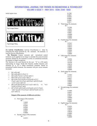 INTERNATIONAL JOURNAL FOR TRENDS IN ENGINEERING & TECHNOLOGY
VOLUME 5 ISSUE 1 – MAY 2015 - ISSN: 2349 - 9303
9
initial region sizes.
(3) Activity Classification: Activity Classification is done by
extracting the image moments by Hu moments . Hu moments is
used for activity classification.
Hu Moments: Feature moments and normalized central
moments can be applied on an image to calculate the seven invariant
moments defined by Hu moments in terms of centralized moments
for purpose of shape recognition.
The function to be used directly by the user ―A‖ is a 2D matrix
representing an image. Inside this function another function cent
moments (p, q, A) is called normalized moments. Based on
normalized central moments, Hu moments will give seven moment
invariants:
• M1=n20+n02
• M2=(n20-n02)^2+4*n11^2
• M3=(n30-3*n12)^2+(3*n21-n03)^2
• M4=(n30+n12)^2+(n21+n03)^2
• M5=(n30-3*n21)*(n30+n12)*[(n30+n12)^2
3*(n21+n03)^2]+(3*n21-n03)*(n21+n03)*[3*(n30
+n12)^2-(n21+n03)^2]
• M6=(n20-n02)*[(n30+n12)^2-(n21+n03)^2] +4 *n11
*(n30+n12)*(n21+n03)
• M7=(3*n21-n03)*(n30+n12)*[(n30+n12)^2-3*(n21
+n03)^2]-(n30+3*n12)*(n21+n03)*[3*(n30+n12)^2-
(n21+n03)^2]
Output of Hu moments of different activities:
 First image of Hu moments:
M =
1.8648
2.8531
0.0248
0.0289
0.0008
0.0487
-0.0000
 Second image of Hu moments:
M =
0.4353
0.1240
0.0065
0.0030
0.0000
0.0000
0.0011
 Third image Hu moments:
M =
0.1946
0.0041
0.0002
0.0001
-0.0000
0.0000
0.0000
 Fourth image Hu moments:
M =
0.3562
0.0824
0.0053
0.0009
0.0000
0.0002
0.0000
 Fifth image Hu moments:
M =
0.4206
0.1203
0.0108
0.0014
0.0000
0.0004
0.0000
 Sixth image Hu moments:
M =
0.3802
0.1113
0.0027
0.0006
0.0000
0.0001
0.0000
 Seventh image Hu moments:
M =
0.3600
0.0993
0.0016
0.0007
0.0000
0.0002
0.0000
 Eighth image Hu moments:
M =
0.3829
0.0804
0.0091
0.0028
0.0000
-0.0006
0.0000
Fig.5 Image Dilation
Fig.6 Image Filling
 
