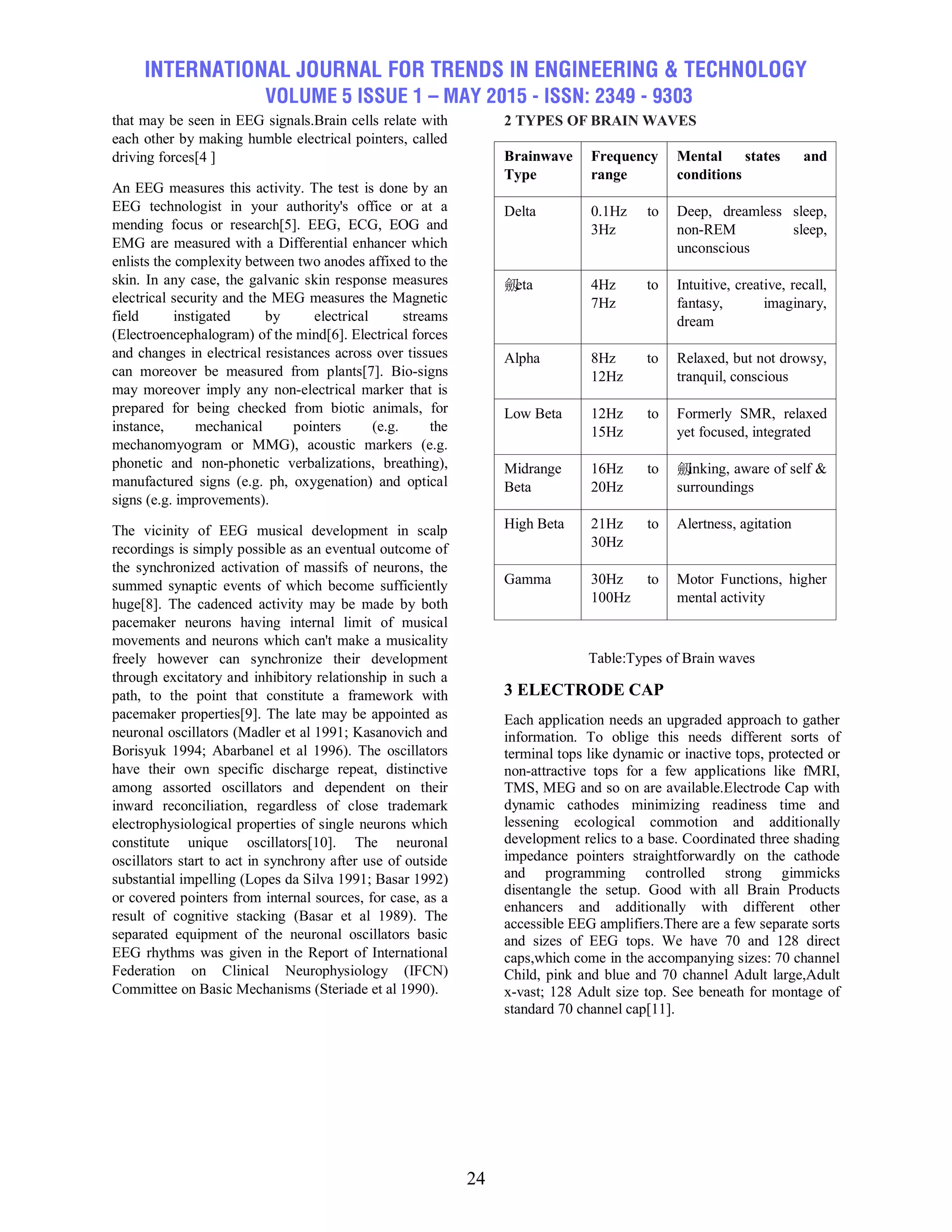 INTERNATIONAL JOURNAL FOR TRENDS IN ENGINEERING & TECHNOLOGY
VOLUME 5 ISSUE 1 – MAY 2015 - ISSN: 2349 - 9303
24
that may be seen in EEG signals.Brain cells relate with
each other by making humble electrical pointers, called
driving forces[4 ]
An EEG measures this activity. The test is done by an
EEG technologist in your authority's office or at a
mending focus or research[5]. EEG, ECG, EOG and
EMG are measured with a Differential enhancer which
enlists the complexity between two anodes affixed to the
skin. In any case, the galvanic skin response measures
electrical security and the MEG measures the Magnetic
field instigated by electrical streams
(Electroencephalogram) of the mind[6]. Electrical forces
and changes in electrical resistances across over tissues
can moreover be measured from plants[7]. Bio-signs
may moreover imply any non-electrical marker that is
prepared for being checked from biotic animals, for
instance, mechanical pointers (e.g. the
mechanomyogram or MMG), acoustic markers (e.g.
phonetic and non-phonetic verbalizations, breathing),
manufactured signs (e.g. ph, oxygenation) and optical
signs (e.g. improvements).
The vicinity of EEG musical development in scalp
recordings is simply possible as an eventual outcome of
the synchronized activation of massifs of neurons, the
summed synaptic events of which become sufficiently
huge[8]. The cadenced activity may be made by both
pacemaker neurons having internal limit of musical
movements and neurons which can't make a musicality
freely however can synchronize their development
through excitatory and inhibitory relationship in such a
path, to the point that constitute a framework with
pacemaker properties[9]. The late may be appointed as
neuronal oscillators (Madler et al 1991; Kasanovich and
Borisyuk 1994; Abarbanel et al 1996). The oscillators
have their own specific discharge repeat, distinctive
among assorted oscillators and dependent on their
inward reconciliation, regardless of close trademark
electrophysiological properties of single neurons which
constitute unique oscillators[10]. The neuronal
oscillators start to act in synchrony after use of outside
substantial impelling (Lopes da Silva 1991; Basar 1992)
or covered pointers from internal sources, for case, as a
result of cognitive stacking (Basar et al 1989). The
separated equipment of the neuronal oscillators basic
EEG rhythms was given in the Report of International
Federation on Clinical Neurophysiology (IFCN)
Committee on Basic Mechanisms (Steriade et al 1990).
2 TYPES OF BRAIN WAVES
Table:Types of Brain waves
3 ELECTRODE CAP
Each application needs an upgraded approach to gather
information. To oblige this needs different sorts of
terminal tops like dynamic or inactive tops, protected or
non-attractive tops for a few applications like fMRI,
TMS, MEG and so on are available.Electrode Cap with
dynamic cathodes minimizing readiness time and
lessening ecological commotion and additionally
development relics to a base. Coordinated three shading
impedance pointers straightforwardly on the cathode
and programming controlled strong gimmicks
disentangle the setup. Good with all Brain Products
enhancers and additionally with different other
accessible EEG amplifiers.There are a few separate sorts
and sizes of EEG tops. We have 70 and 128 direct
caps,which come in the accompanying sizes: 70 channel
Child, pink and blue and 70 channel Adult large,Adult
x-vast; 128 Adult size top. See beneath for montage of
standard 70 channel cap[11].
Brainwave
Type
Frequency
range
Mental states and
conditions
Delta 0.1Hz to
3Hz
Deep, dreamless sleep,
non-REM sleep,
unconscious
eta 4Hz to
7Hz
Intuitive, creative, recall,
fantasy, imaginary,
dream
Alpha 8Hz to
12Hz
Relaxed, but not drowsy,
tranquil, conscious
Low Beta 12Hz to
15Hz
Formerly SMR, relaxed
yet focused, integrated
Midrange
Beta
16Hz to
20Hz
inking, aware of self &
surroundings
High Beta 21Hz to
30Hz
Alertness, agitation
Gamma 30Hz to
100Hz
Motor Functions, higher
mental activity
 