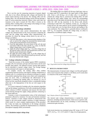Analysis of leakage current calculation for nanoscale MOSFET and FinFET ...