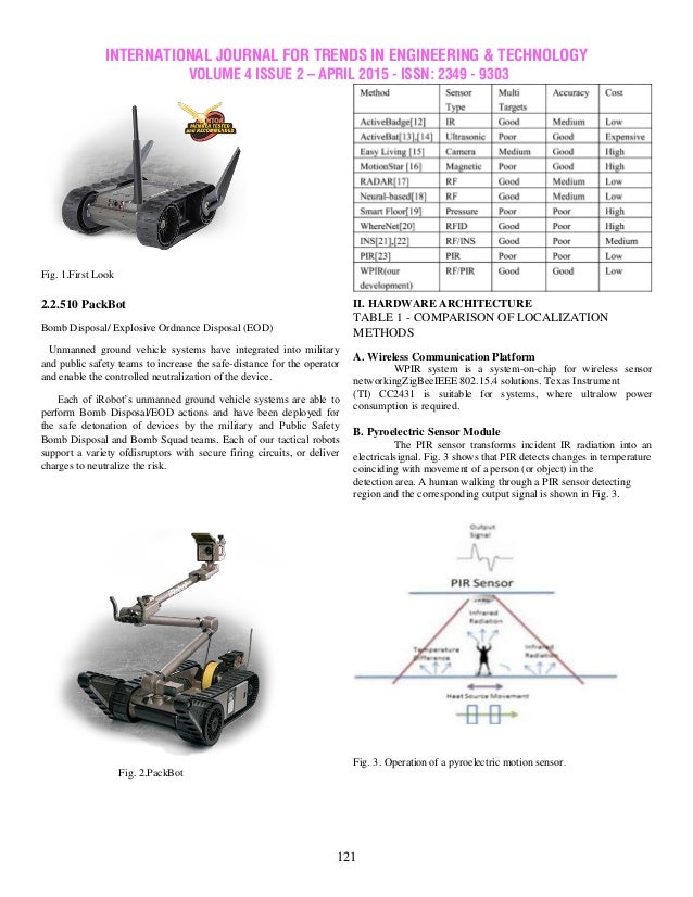 military surveillance robot