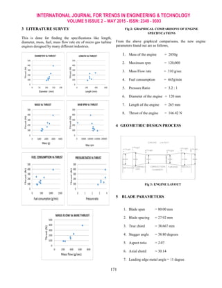 Design and Analysis of Turbine Blades in a Micro Gas Turbine Engine | PDF
