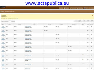 www.actapublica.eu 