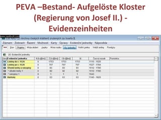 PEVA –Bestand- Aufgelöste Kloster  ( Regierung von Josef II .) - Evidenzeinheiten 