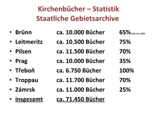 Kirchenbücher – Statistik Staatliche Gebietsarchive   Brünn  ca. 10.000 Bücher 65%  Ende Juni 100% Leitmeritz   ca. 10.500 Bücher 75% Pilsen ca. 11.500 Bücher 70% Prag ca. 10.000 Bücher 35% T ř ebo ň ca. 6.750 Bücher 100%  Troppau ca. 11.700 Bücher 70% Zámrsk ca. 11.000 Bücher 25% i nsgesamt ca. 71.450 Bücher 