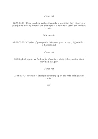 Jump cut
02:55-03:00- Close up of car rushing towards protagonist, then close up of
protagonist rushing towards car, ending with a wide-shot of the two about to
connect.
Fade to white
03:00-03:25: Mid-shot of protagonist in from of green screen, digital effects
in background.
Jump cut
03:25-03:38: sequence flashbacks of previous shots before moving at an
extremely fast pace
Jump cut
03:38:03:42: close up of protagonist waking up in bed with open pack of
pills.
END
 