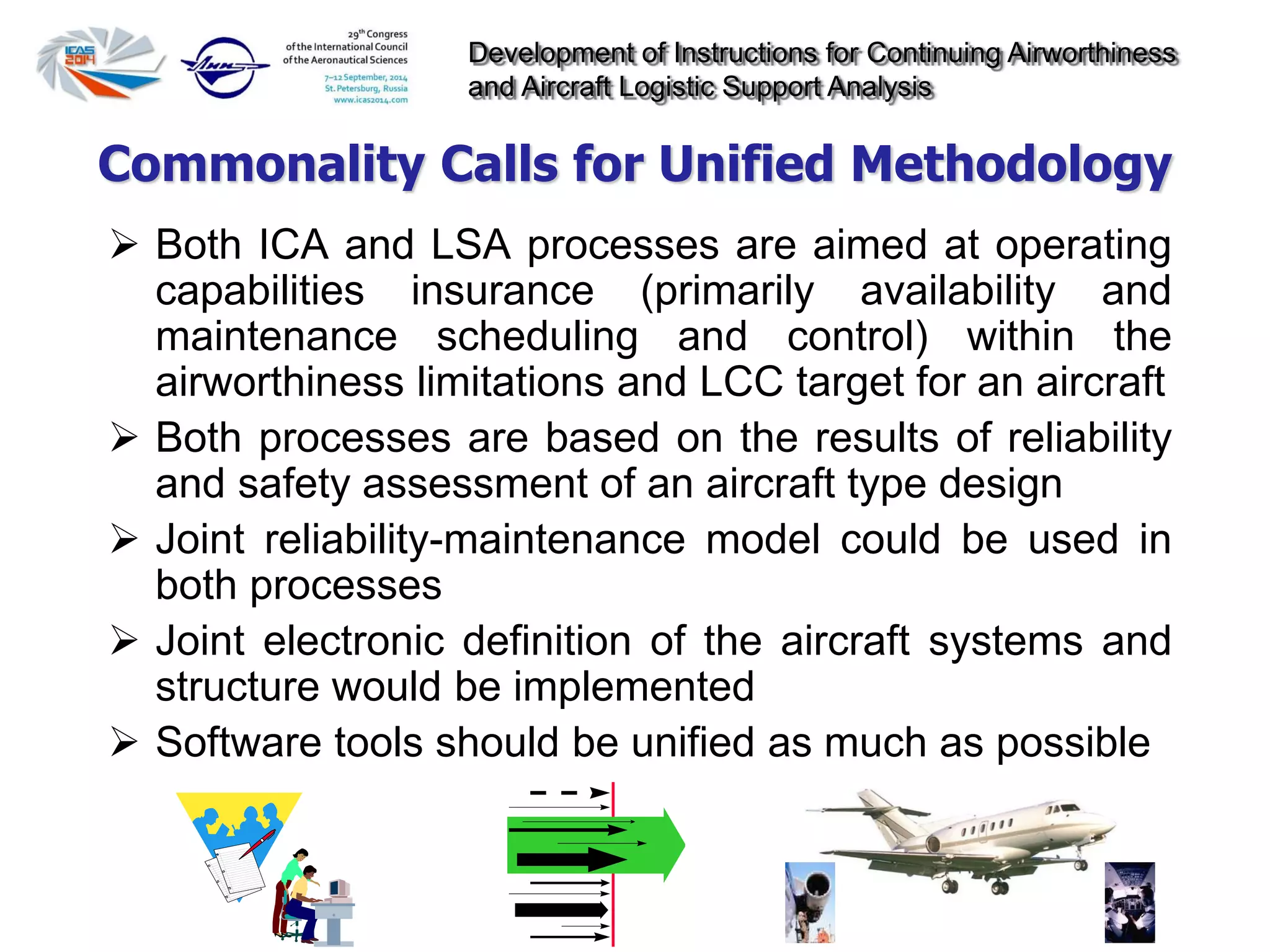 Development of Instructions for Continuing Airworthiness
and Aircraft Logistic Support Analysis
 Both ICA and LSA processes are aimed at operating
capabilities insurance (primarily availability and
maintenance scheduling and control) within the
airworthiness limitations and LCC target for an aircraft
 Both processes are based on the results of reliability
and safety assessment of an aircraft type design
 Joint reliability-maintenance model could be used in
both processes
 Joint electronic definition of the aircraft systems and
structure would be implemented
 Software tools should be unified as much as possible
Commonality Calls for Unified Methodology
 