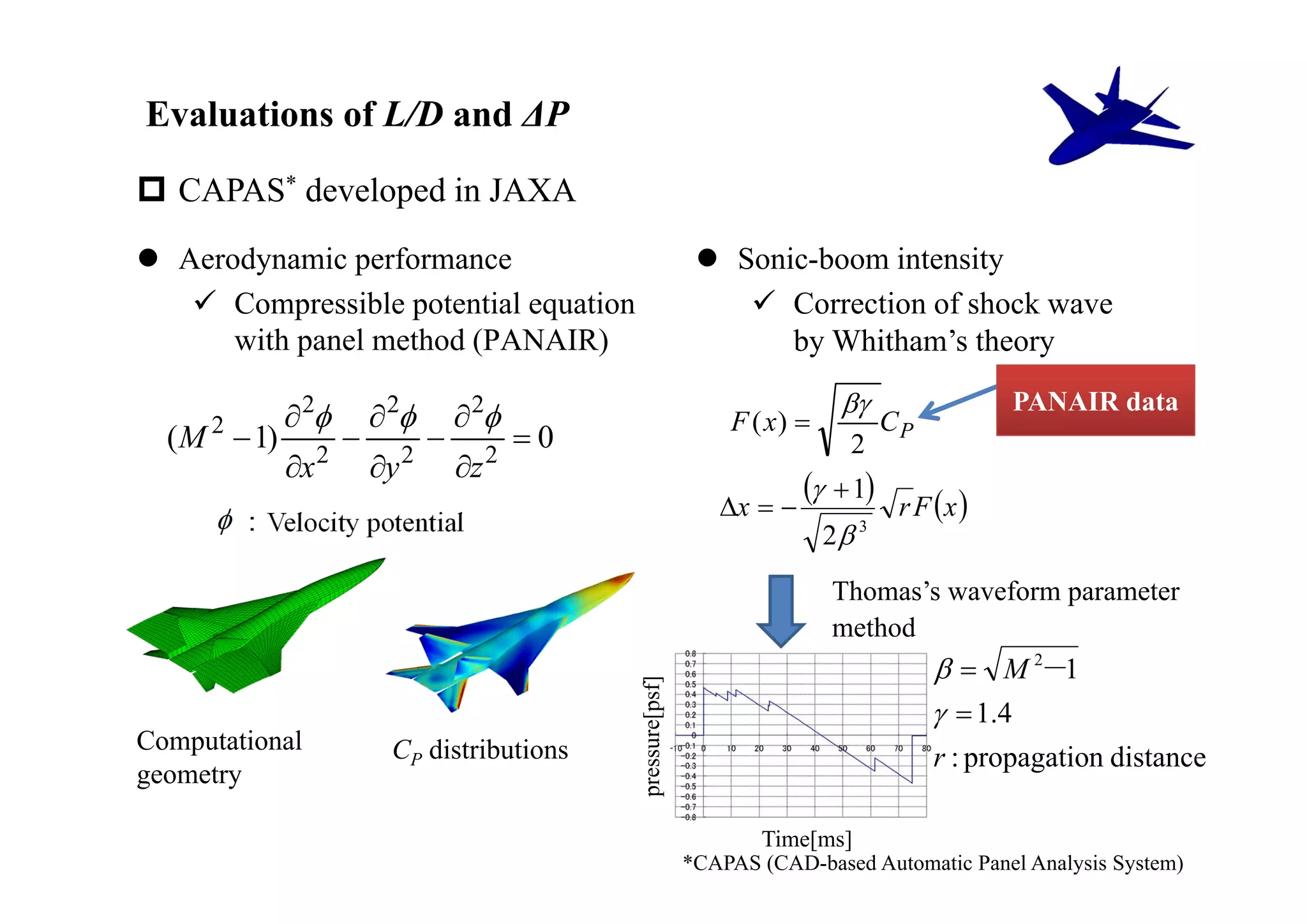 Evaluations of L/D and ΔP

 CAPAS* developed in JAXA
 Aerodynamic performance                                              Sonic-boom intensity
    Compressible potential equation                                      Correction of shock wave
      with panel method (PANAIR)                                            by Whitham’s theory

              2          2          2                                                            PANAIR data
     2                                                                   F ( x)             CP
  ( M  1)        2
                              2
                                           2
                                                0                                   2
             x           y           z
                                                                        x  
                                                                                   1      r F x 
       ： Velocity potential
                                                                                    2   3



                                                                                    Thomas’s waveform parameter
                                                                                    method
                                                                                                    M 2－1
                                                     pressure[psf]

                                                                                                    1.4
Computational               CP distributions                                                      r : propagation distance
geometry

                                                                            Time[ms]
                                                                     *CAPAS (CAD-based Automatic Panel Analysis System)
 