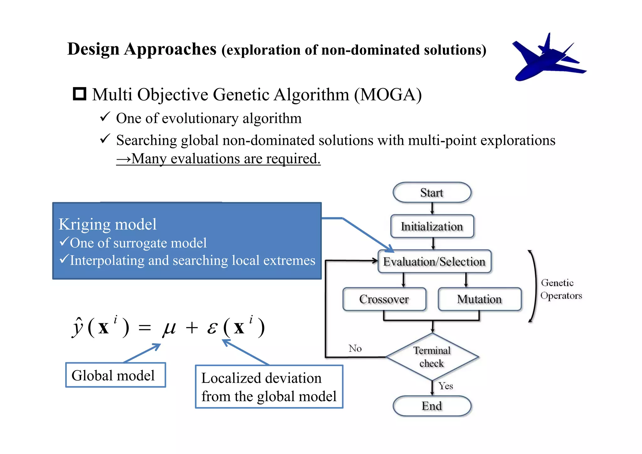 Design Approaches (exploration of non-dominated solutions)

   Multi Objective Genetic Algorithm (MOGA)
       One of evolutionary algorithm
       Searching global non-dominated solutions with multi-point explorations
        →Many evaluations are required.



           CFD
Kriging model
One of surrogate model
Interpolating and searching local extremes



  ˆ (x i )     (x i )
  y

  Global model         Localized deviation
                       from the global model
 