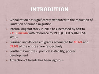 + Globalization has significantly attributed to the reduction of
limitation of human migration
+ internal migrant stock in 2013 has increased by half to
231.5 million with reference to 1990 (OECD & UNDESA,
2013)
+ Eurasian and African emigrants accounted for 10.6% and
59.6% of the entire share respectively
+ Southern Countries: political instability, poorer
development
+ Attraction of talents has been vigorous
 