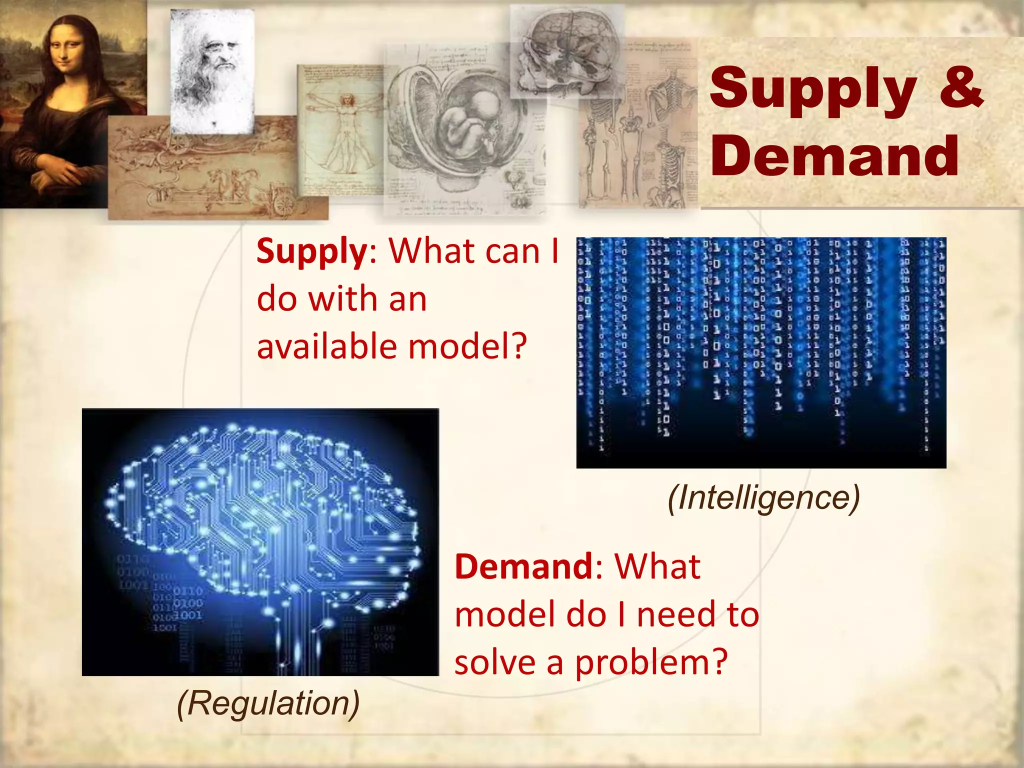 Supply & 
Demand 
Supply: What can I 
do with an 
available model? 
(Intelligence) 
Demand: What 
model do I need to 
solve a problem? 
(Regulation) 
 