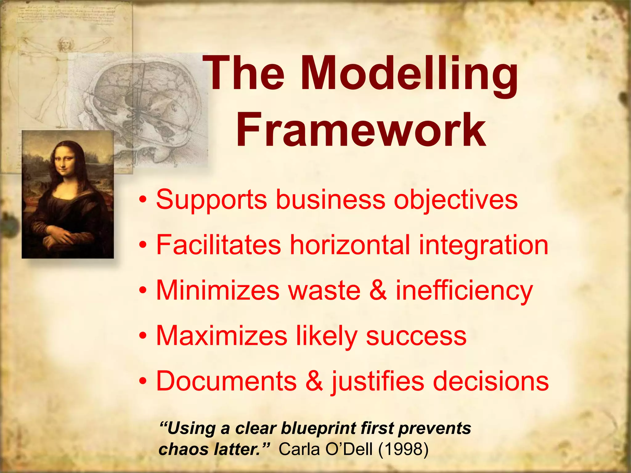 The Modelling 
Framework 
• Supports business objectives 
• Facilitates horizontal integration 
• Minimizes waste & inefficiency 
• Maximizes likely success 
• Documents & justifies decisions 
“Using a clear blueprint first prevents 
chaos latter.” Carla O’Dell (1998) 
