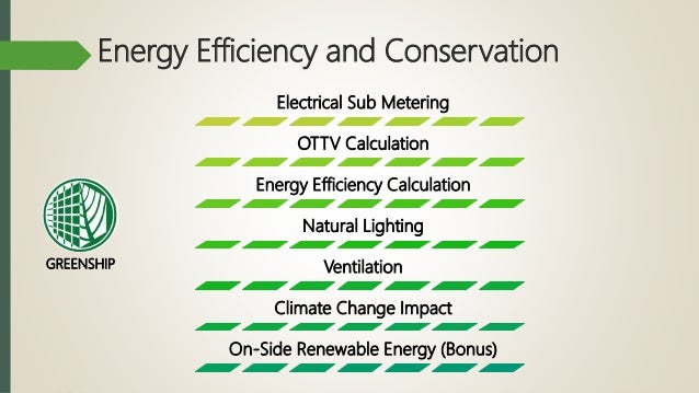 Conservation Of Natural Resources Review Of Literature Conservation Of Natural Resources Review Of Literature