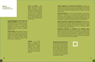 Stage 1
The regional
dialogue process
Access to funding: a robust
regional dialogue process requires
sufficient funding—for convening
partners across multiple countries,
translation, facilitation, dissemination
of findings, and soliciting feedback
and opinions. Donors, including UN
technical partners, governments,
foundations and others should work
with the Global Fund and commit up
front to funding regional dialogue
processes so invited applicants can
plan accordingly.
76
Ongoing engagement of the Global Fund Secretariat: Open dialogue and
supportive, collegial partnership with the Global Fund Secretariat during the regional
dialogue process and beyond should become standard practice under the NFM.
However, this will require additional capacity within the Global Fund as it requires
relatively more time as well as a collaborative approach that might be new for some
Secretariat staff.
Early TRP engagement: For “unusual” or atypical applications—whether regional
approaches, or concept notes from new PRs with no experience working with the
Global Fund, or applications from civil society focused on advocacy rather than
service delivery—early engagement with the TRP helps an applicant ensure it is on
the right track. Early TRP engagement should become a standard approach for such
applicants. While it will require more time initially, it could prevent substantial amounts
of time spent in completely re-formulating a technically unsound concept note.
Minimum standards for communication and transparency: Regional applicants
should cohere with the same robust practices EHRN undertook to perform a transparent
and participatory regional dialogue. Regional applicants should commit to regular
and ongoing public communication and documentation throughout the regional
program preparation and implementation process in order to increase accountability
and strengthen engagement and ownership.
Strengthening participation by marginalized and criminalized groups:
Applicants, particularly those whose grants are focused on overcoming harmful
legal and policy barriers that undermine effective responses to the diseases, should
ensure their dialogue process, governance structures and implementation strategies
feature substantial and expanding participation by marginalized and criminalized
groups, such as people who use drugs. Provision of technical support, including
for community-based capacity building, should draw directly from the expertise of
networks of people who use drugs, where applicable.
Use multiple platforms and ensure diverse and
inclusive participation: soliciting regional input
and guidance can be more complex than national
processes. Regional applicants should use multiple,
complementary platforms (in all appropriate
languages) such as face-to-face meetings, online
consultations, and both in person and telephone
meetings to execute a robust and truly inclusive
dialogue process.
Technical support: Regional applicants will require
a range of specialized short term and long term
technical support. For example, identifying qualified
facilitators for the regional dialogue process who
understand the NFM and the parameters for regional
applicants, will help ensure regional dialogues
generate relevant feedback and actually shape
concept notes in a meaningful way.
Flexibility: The dialogue
process can generate new
ideas and approaches that
influence program design and
implementation, for example
regarding country selection
processes in a regional program.
The Global Fund should
continue to show flexibility in
response to smart new ideas as
they arise.
Funding levels and cost effectiveness:
Executing these processes with rigor
and commitment required extensive
amounts of funding, EHRN staff time,
and contribution of partner capacity,
despite a relatively small absolute grant
amount. Completing these steps was
almost a project unto itself. The Global
Fund should consider mechanisms for
easy access to funding and support
so that the Global Fund’s standards
for engagement and inclusion are fully
implemented by applicants.
 