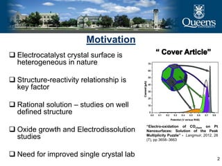 Motivation
2
“Electro-oxidation of COchem on Pt
Nanosurfaces: Solution of the Peak
Multiplicity Puzzle” - Langmuir, 2012, 28
(7), pp 3658–3663
 Electrocatalyst crystal surface is
heterogeneous in nature
 Structure-reactivity relationship is
key factor
 Rational solution – studies on well
defined structure
 Oxide growth and Electrodissolution
studies
 Need for improved single crystal lab
 