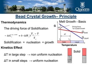 Bead Crystal Growth– Principle
Melt Growth - Basis
Kinetics Effect
Solidification = nucleation + growth
Temperature
G
GSolid
GLiquid
Tm
Solid Liquid
Ts
ΔT
ΔG
Driving force
for Crystal GrowthThe driving force of Solidification
m
m
a
SolidLiq
a
T
TT
HG



)(
Thermodynamics
ΔT in small steps → uniform nucleation
ΔT in large step → non uniform nucleation
Solid
 