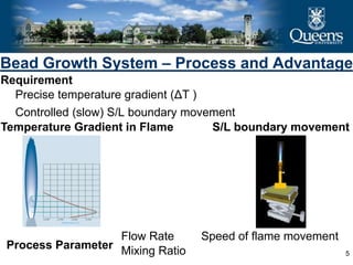 5
Bead Growth System – Process and Advantage
Temperature Gradient in Flame
Process Parameter
Flow Rate
Mixing Ratio
Speed of flame movement
S/L boundary movement
Controlled (slow) S/L boundary movement
Precise temperature gradient (ΔT )
Requirement
 