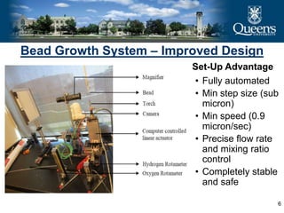 6
Bead Growth System – Improved Design
Set-Up Advantage
• Fully automated
• Min step size (sub
micron)
• Min speed (0.9
micron/sec)
• Precise flow rate
and mixing ratio
control
• Completely stable
and safe
 