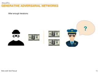 Wav2Pix
GENERATIVE ADVERSARIAL NETWORKS
10
After enough iterations:
?
Slide credit: Santi Pascual
 
