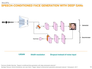 Francisco Roldán Sánchez, “Speech-conditioned face generation with deep adversarial networks”
Santiago Pascual, Antonio Bonafonte, and Joan Serrà, “Segan: Speech enhancement generative adversarial network,” Interspeech, 2017
Wav2Pix
SPEECH-CONDITIONED FACE GENERATION WITH DEEP GANs
LSGAN 64x64 resolution Dropout instead of noise input
14
 