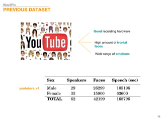 Wav2Pix
PREVIOUS DATASET
Good recording hardware
Wide range of emotions
High amount of frontal
faces
youtubers_v1
16
 