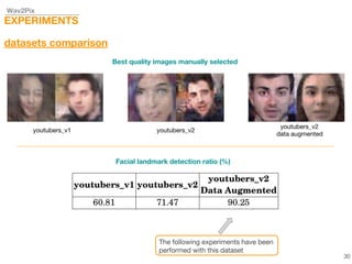 Wav2Pix
EXPERIMENTS
datasets comparison
Facial landmark detection ratio (%)
Best quality images manually selected
The following experiments have been
performed with this dataset
30
 