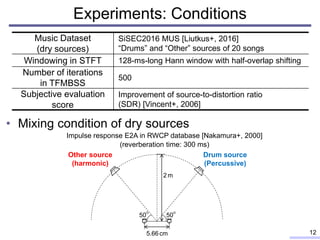 • Mixing condition of dry sources
Experiments: Conditions
12
Music Dataset
(dry sources)
SiSEC2016 MUS [Liutkus+, 2016]
“Drums” and “Other” sources of 20 songs
Windowing in STFT 128-ms-long Hann window with half-overlap shifting
Number of iterations
in TFMBSS
500
Subjective evaluation
score
Improvement of source-to-distortion ratio
(SDR) [Vincent+, 2006]
2 m
5.66cm
50 50
Impulse response E2A in RWCP database [Nakamura+, 2000]
(reverberation time: 300 ms)
Other source
(harmonic)
Drum source
(Percussive)
 