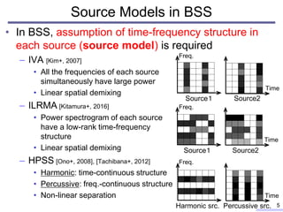 Source Models in BSS
• In BSS, assumption of time-frequency structure in
each source (source model) is required
– IVA [Kim+, 2007]
• All the frequencies of each source
simultaneously have large power
• Linear spatial demixing
– ILRMA [Kitamura+, 2016]
• Power spectrogram of each source
have a low-rank time-frequency
structure
• Linear spatial demixing
– HPSS [Ono+, 2008], [Tachibana+, 2012]
• Harmonic: time-continuous structure
• Percussive: freq.-continuous structure
• Non-linear separation
5
Freq.
Freq.
Freq.
Time
Time
Time
Percussive src.
Harmonic src.
Source2
Source１
Source2
Source１
 