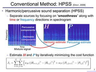 • Harmonic/percussive sound separation (HPSS)
– Separate sources by focusing on “smoothness” along with
time or frequency directions in spectrogram
– Estimate and by iteratively minimizing the cost function
Conventional Method: HPSS [Ono+, 2008]
7
Harmonic estimate
Mixture signal
Harmonic
components
Percussive
components
Time
Frequency
Percussive estimate
 