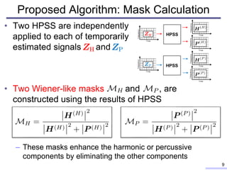 • Two HPSS are independently
applied to each of temporarily
estimated signals and
• Two Wiener-like masks and , are
constructed using the results of HPSS
– These masks enhance the harmonic or percussive
components by eliminating the other components
Proposed Algorithm: Mask Calculation
9
HPSS
HPSS
 