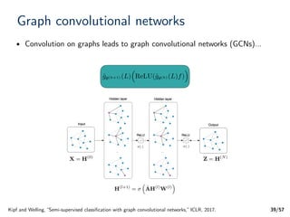 Graph Signal Processing for Machine Learning A Review and New ...