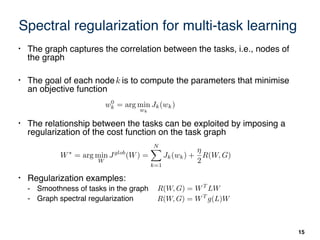 Graph Signal Processing for Machine Learning A Review and New ...