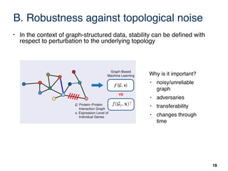 Graph Signal Processing for Machine Learning A Review and New ...