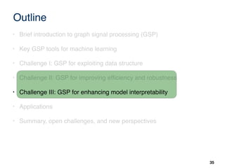 Graph Signal Processing for Machine Learning A Review and New ...
