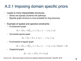Graph Signal Processing for Machine Learning A Review and New ...